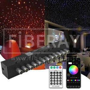 9w 12 Göz RGB Işık Fiber Optik Meteor Tavan Yıldız Kayar Modülü / App Kontrollü
