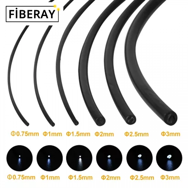 Siyah Fiber Optik Kablo SMM001 Fiberay