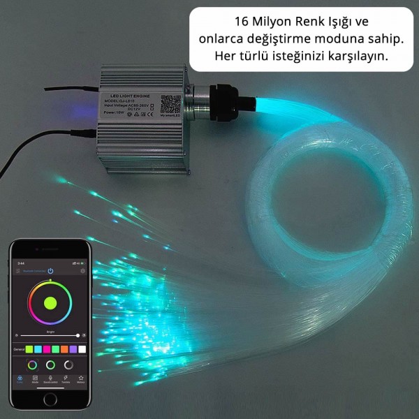 10w RGRW Fiber Optik Kablo Led Işık Kaynağı